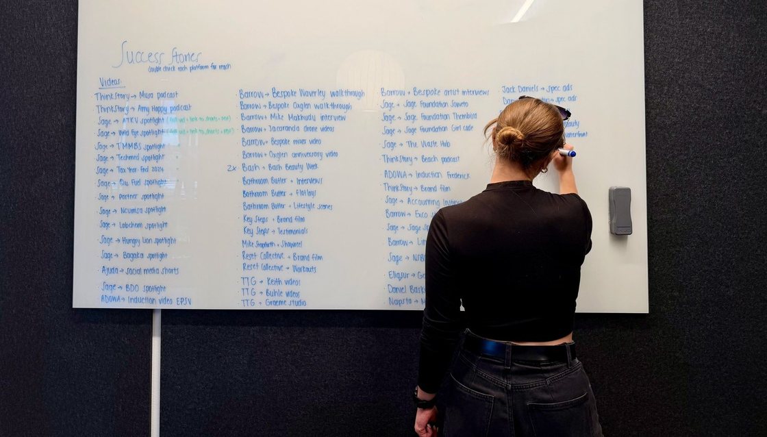 Planning the success stories rollout on the studio whiteboard